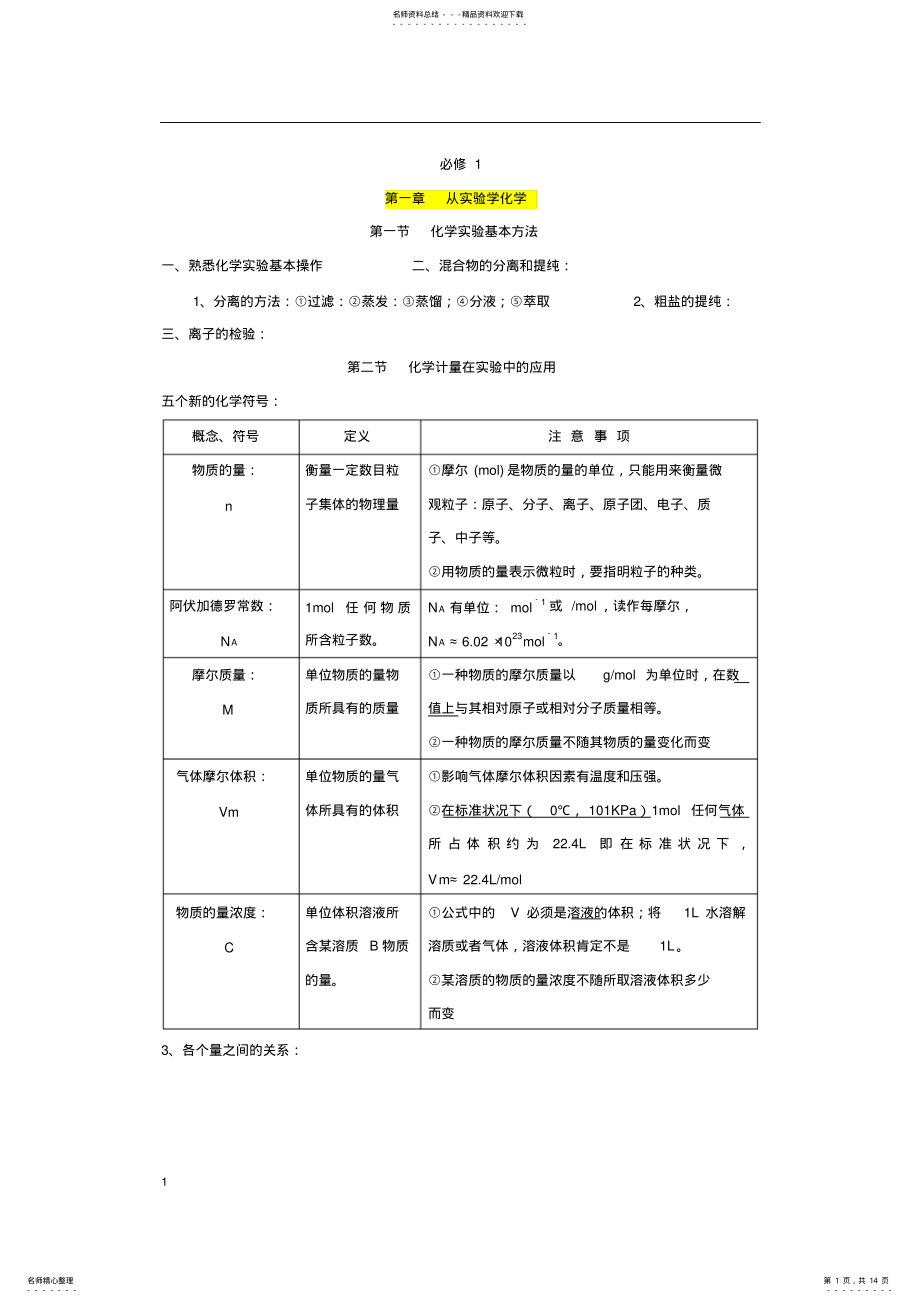 2022年人教版高一化学必修一知识点介绍,推荐文档 .pdf_第1页