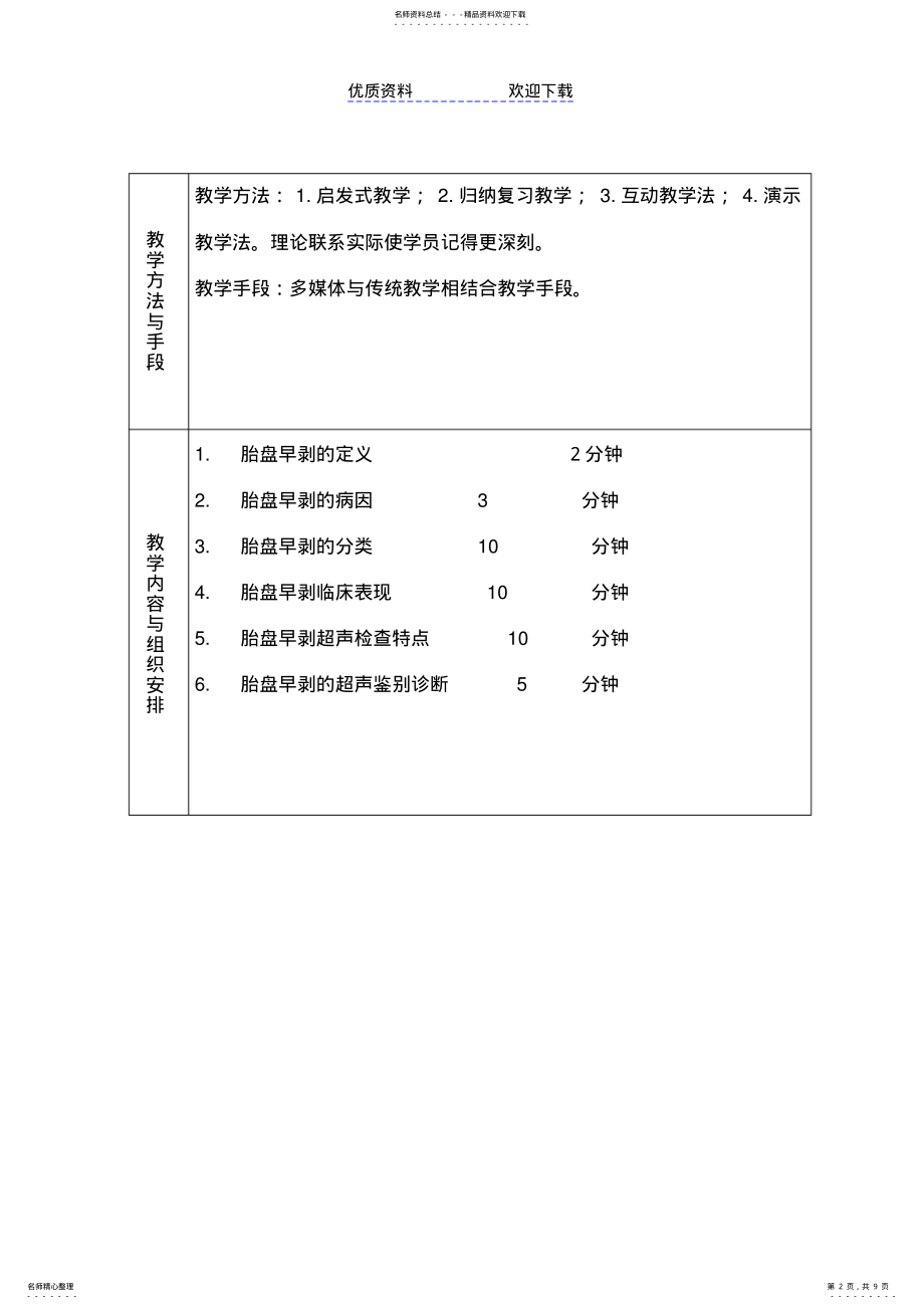 2022年胎盘早剥超声教案 .pdf_第2页