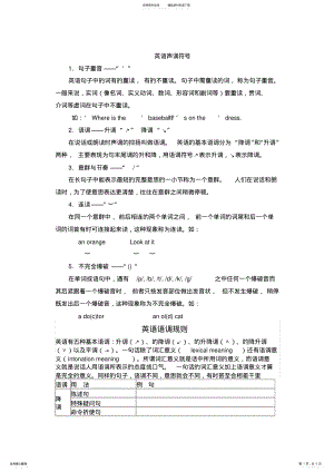 2022年英语语调符号及规则参考 .pdf