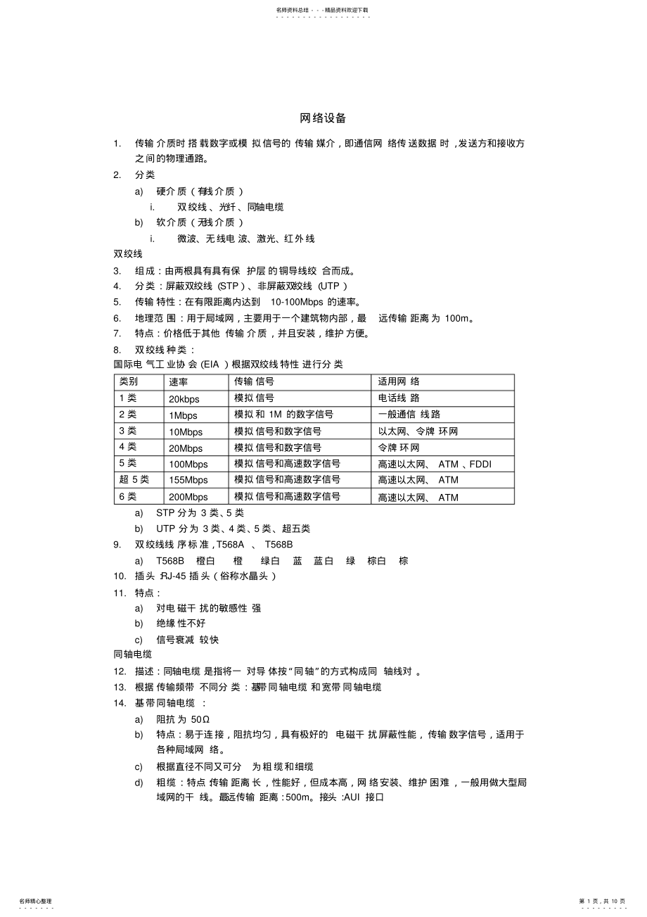 2022年网络互联设备知识点总结 .pdf_第1页