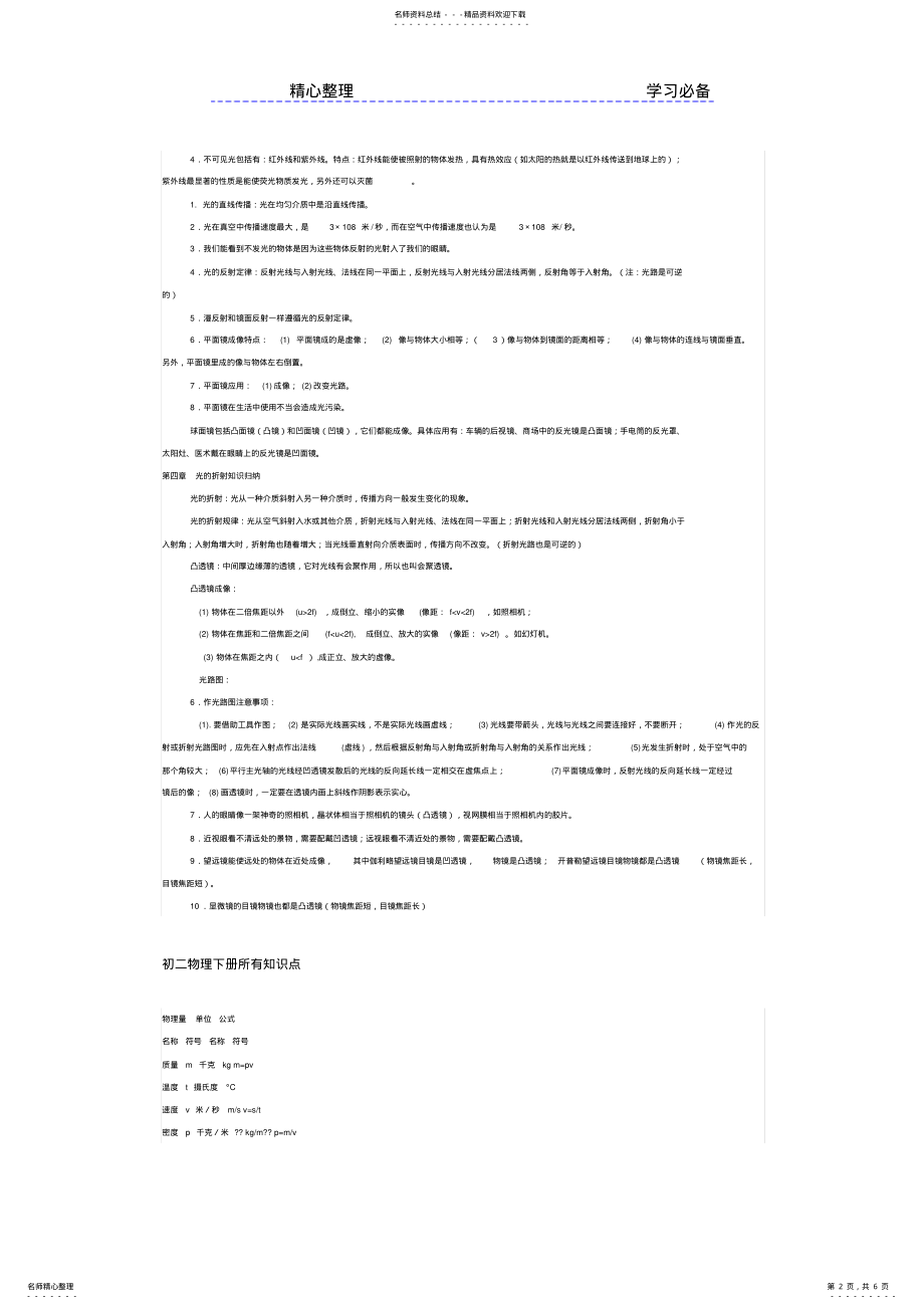 2022年苏教版初二物理上册每一章的知识点整理 .pdf_第2页