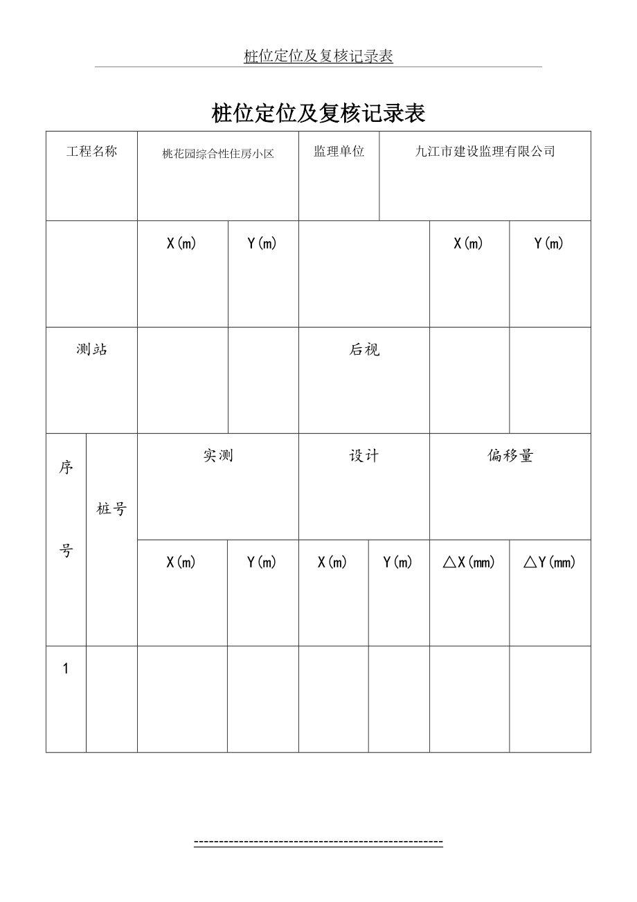 桩位定位及复核记录表.doc_第2页