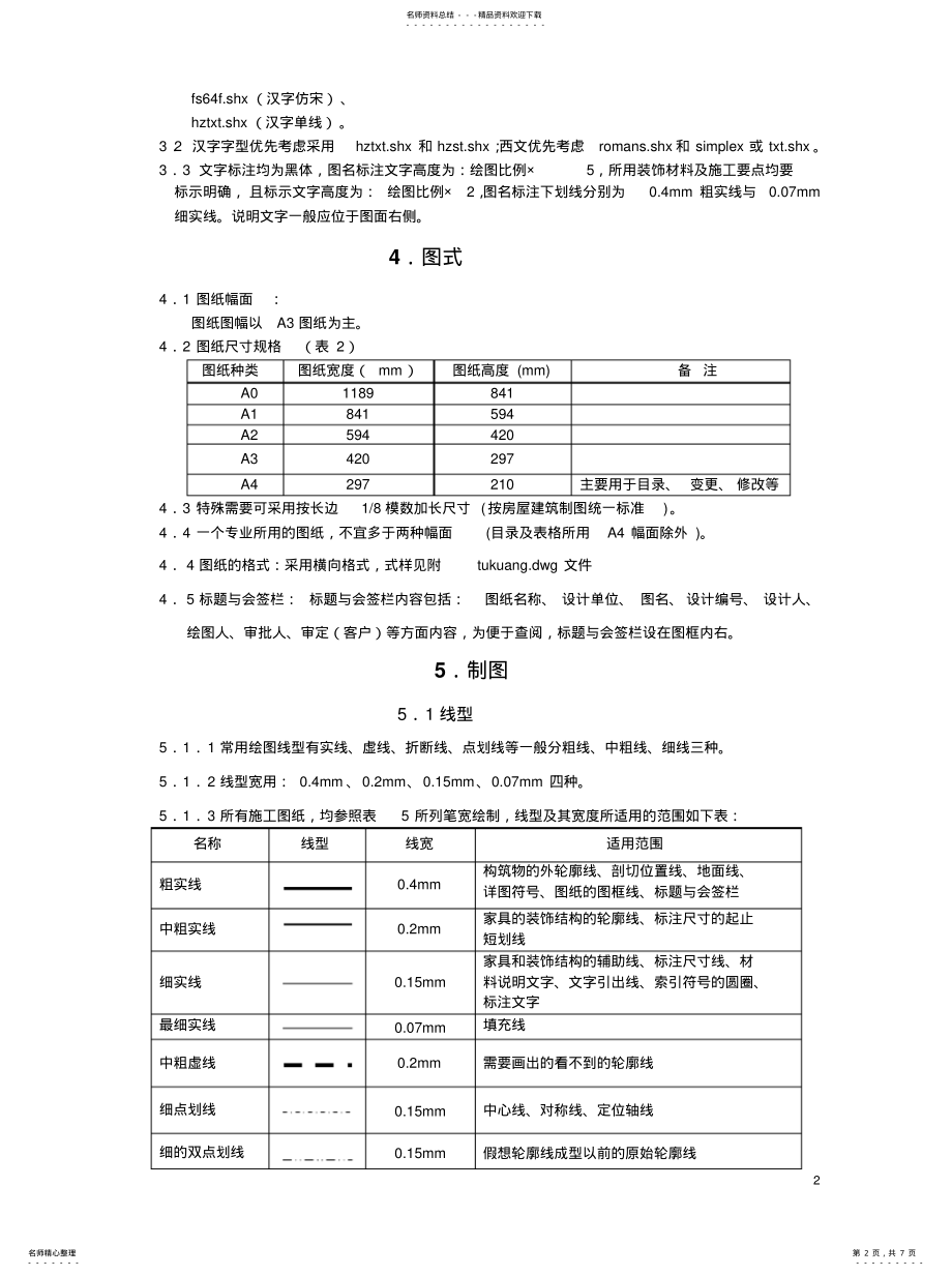 2022年设计制图规范ne终稿 .pdf_第2页