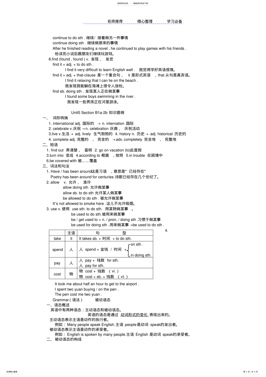 2022年人教版新目标九年级英语Unit知识点总结 .pdf_第2页