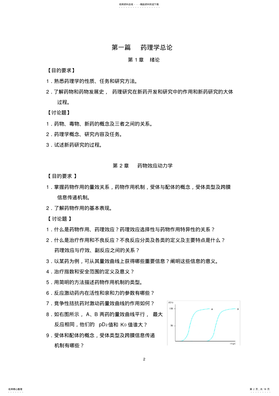 2022年药理学讨论课题 .pdf_第2页