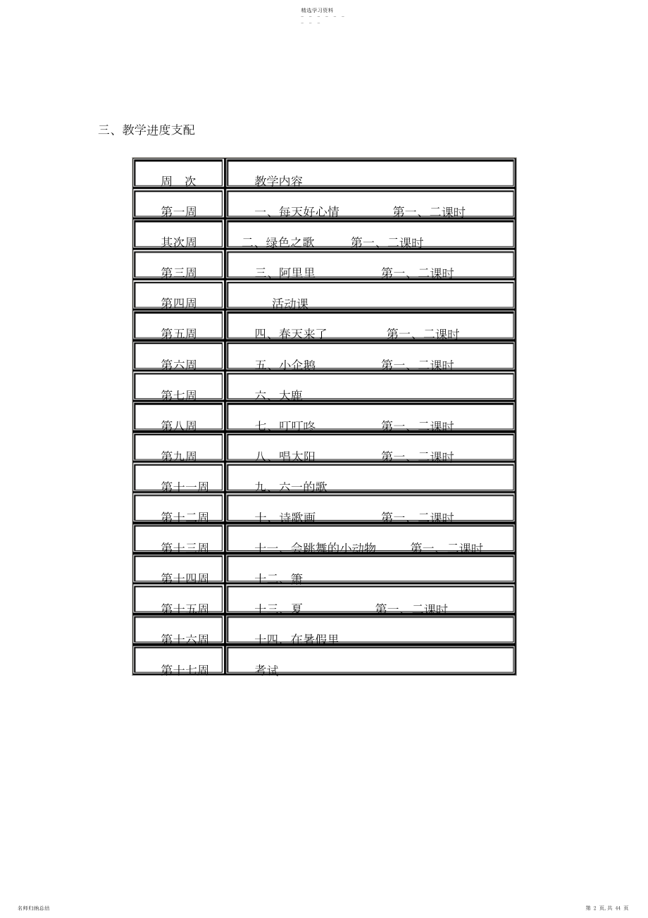 2022年二年级下册音乐教学计划及教案.docx_第2页