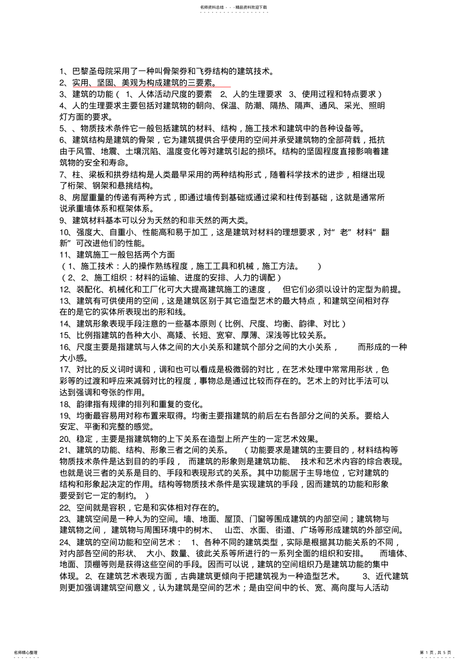 2022年自考建筑初步复习资料 2.pdf_第1页