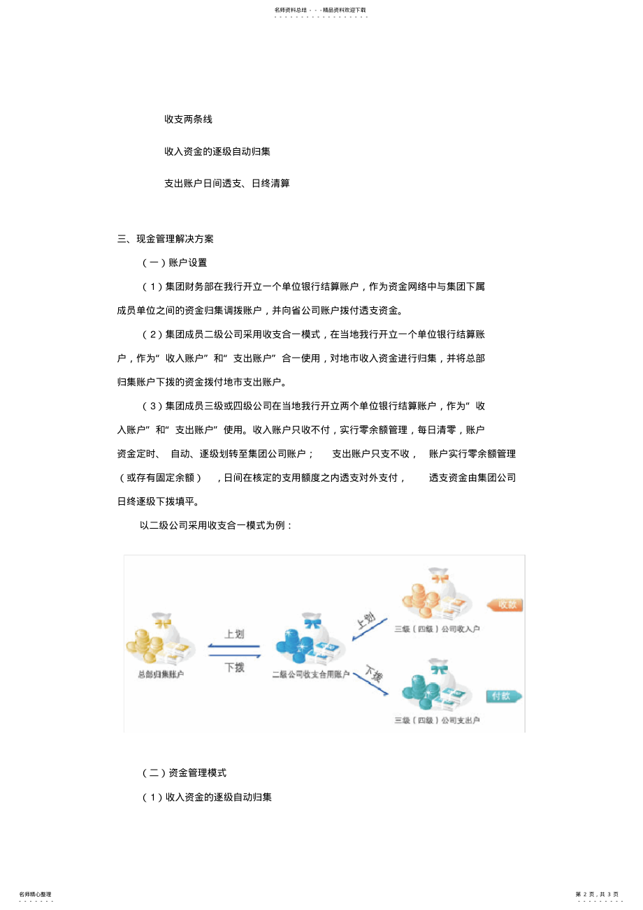 2022年行业解决方案-电信 .pdf_第2页