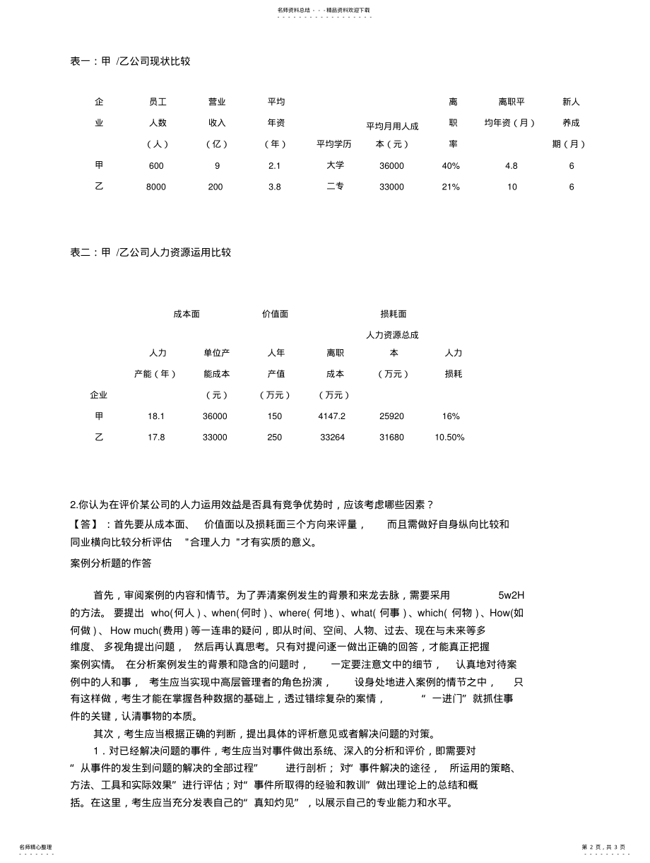 2022年人力资源管理案例分析答案整理 .pdf_第2页