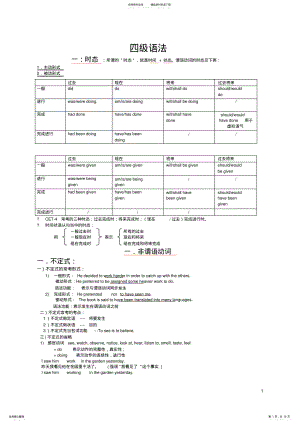 2022年英语四级语法全 2.pdf