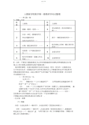 2022年人教版小学数学第一册教材知识点整理.docx