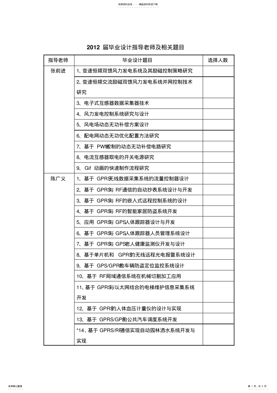 2022年佛山科学技术学院届电气工程与自动化专业毕业设计题目 .pdf_第1页