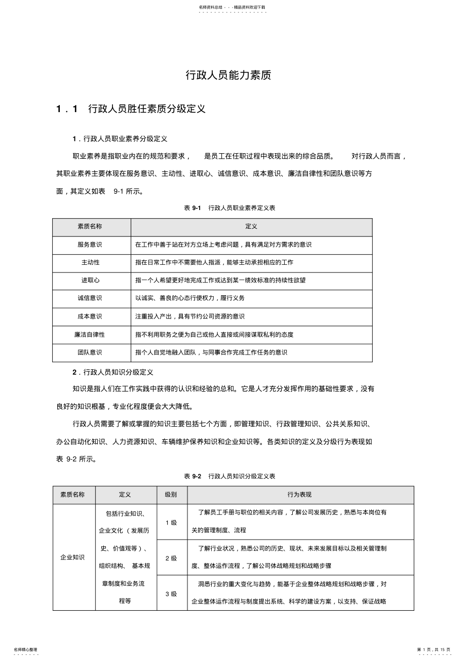 2022年行政人员能力素质模型参考 .pdf_第1页