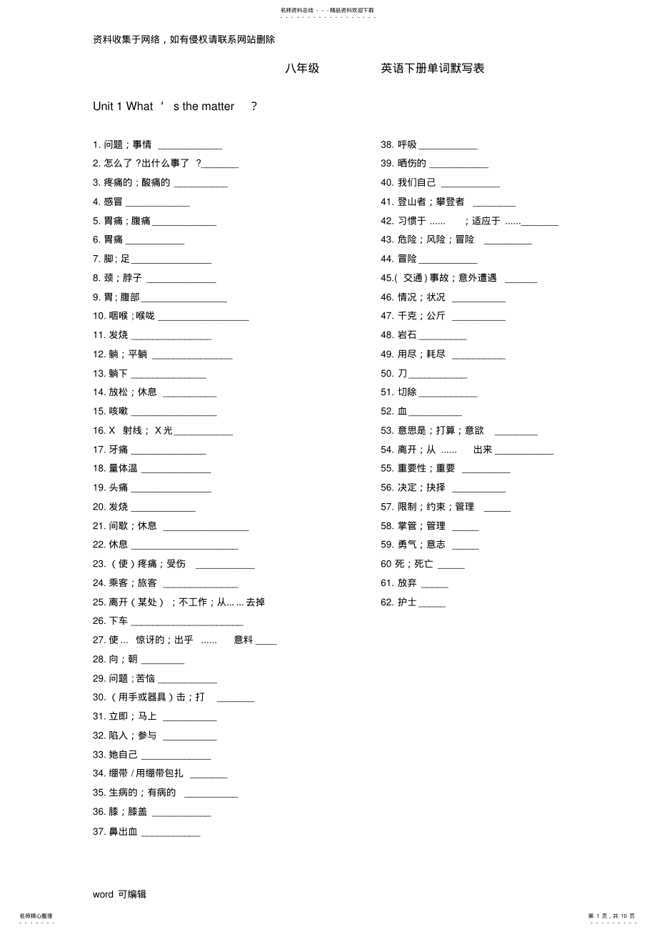 2022年人教版八年级下册英语单词默写表资料 .pdf_第1页