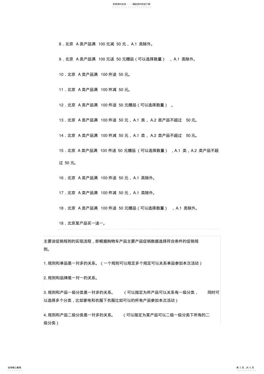 2022年谈谈电子商务网站的促销规则 .pdf_第2页