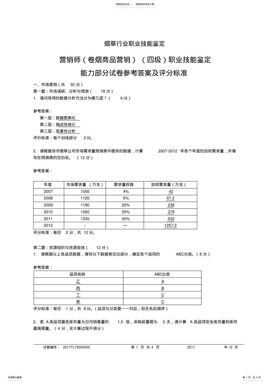 2022年中级卷烟商品营销职业技能试卷及答案 .pdf_第1页