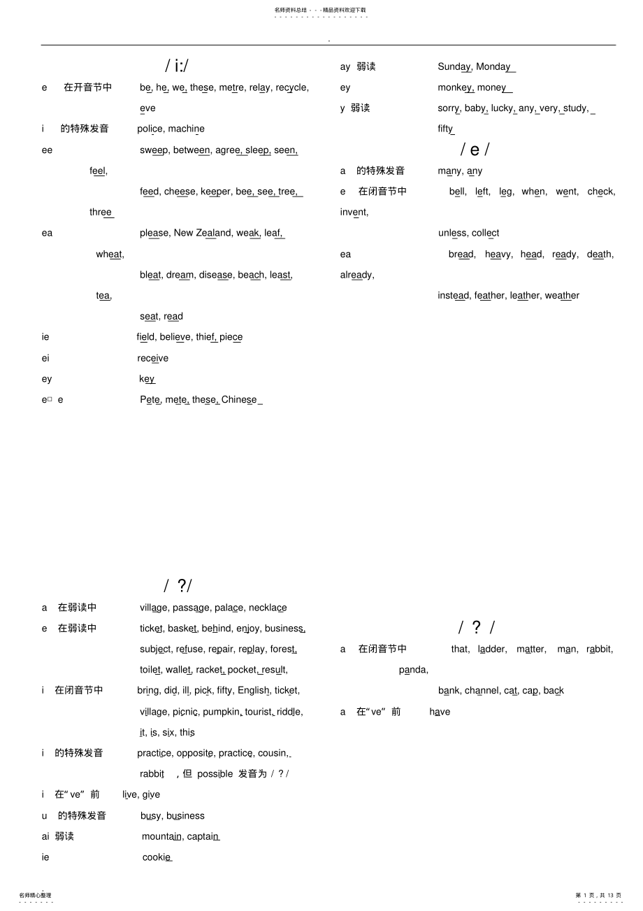 2022年英语国际音标常见字母组合发音规律 2.pdf_第1页