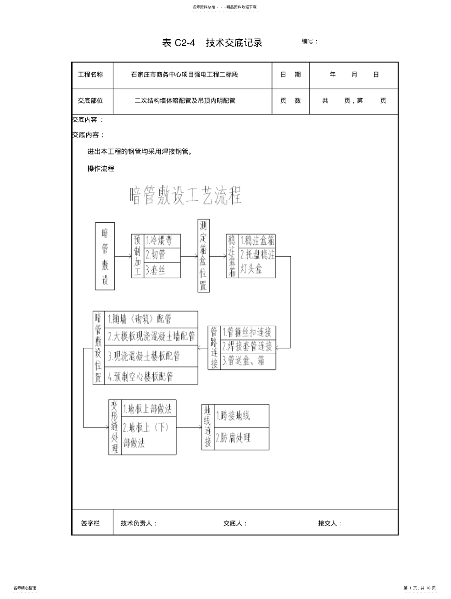 2022年二次结构配管及明配管技术交底 .pdf_第1页