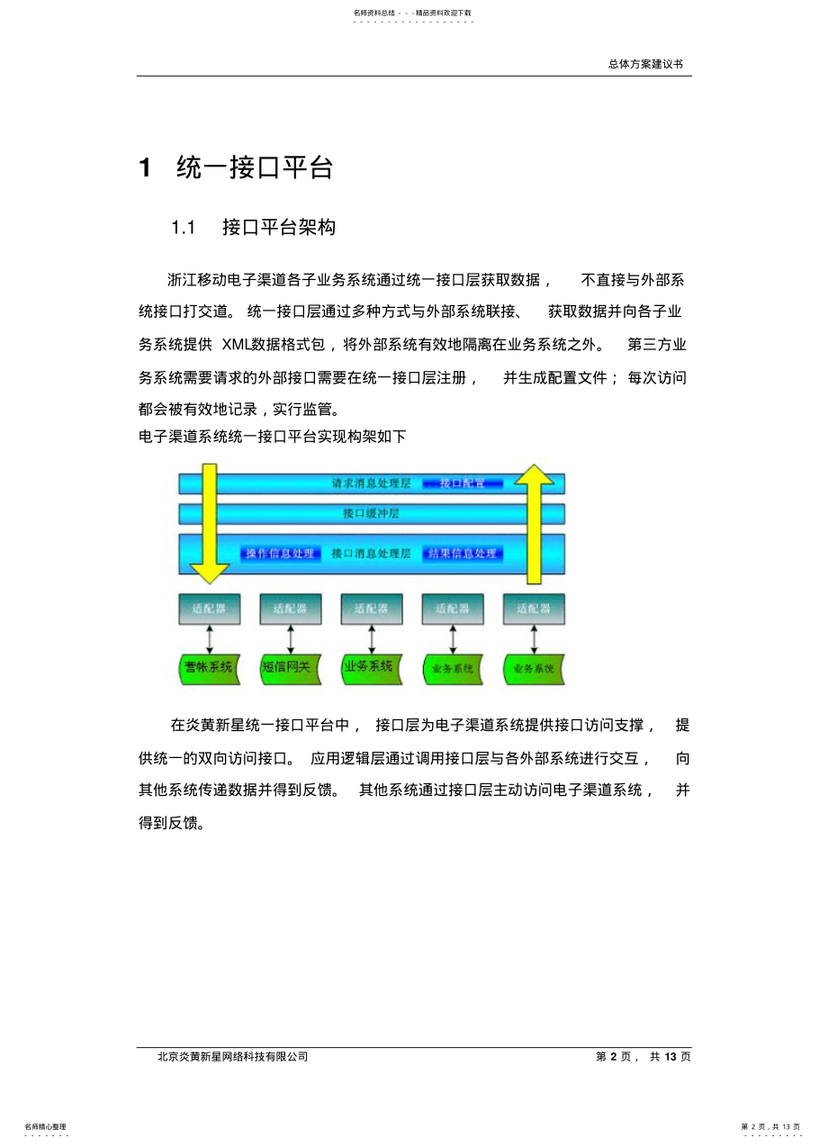 2022年统一接口平台分析推荐 .pdf_第2页