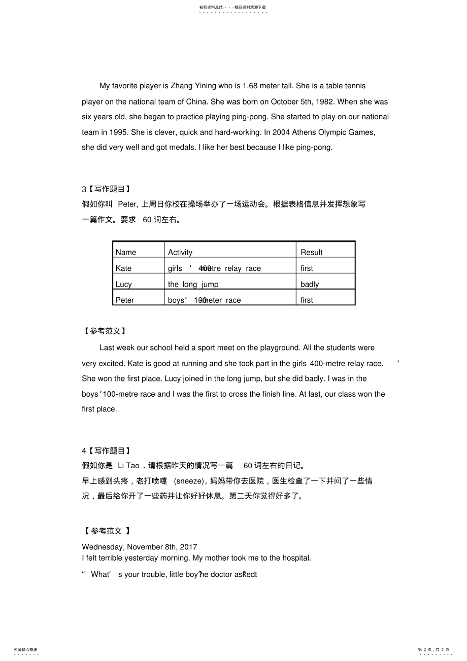 2022年仁爱版｜八年级上学期必考的篇英语作文,这里全啦 .pdf_第2页