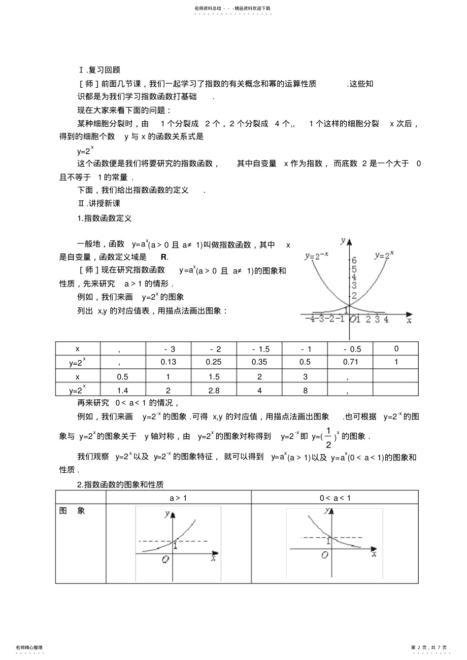 2022年苏教版高一数学指数函数 2.pdf_第2页