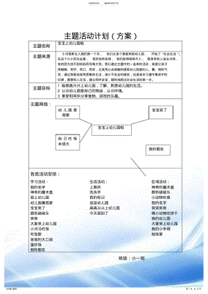 2022年网络图小班主题计划 2.pdf