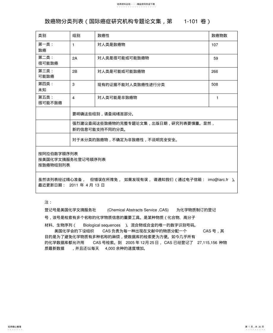 2022年致癌物分类列表资料 .pdf_第1页