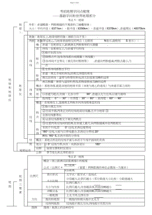 2022年考前地理知识点梳理基础知识和世界地理部分.docx