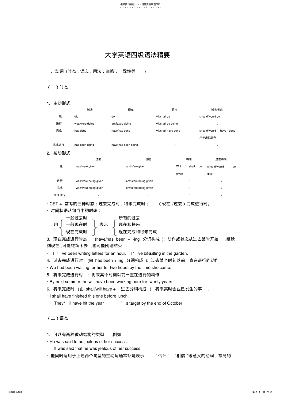 2022年英语四级考试重点语法精选汇总 .pdf_第1页