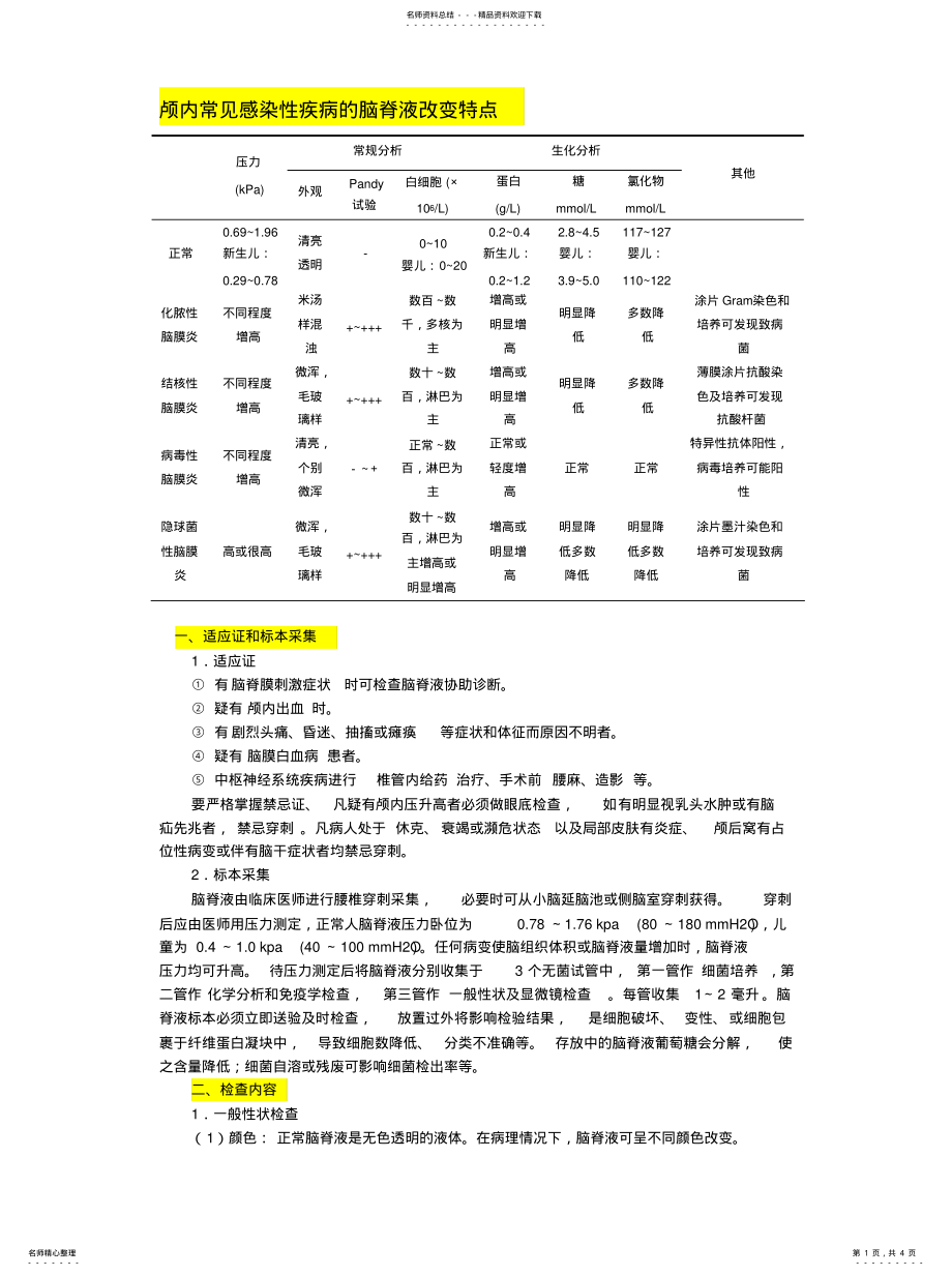 2022年脑脊液检查 .pdf_第1页