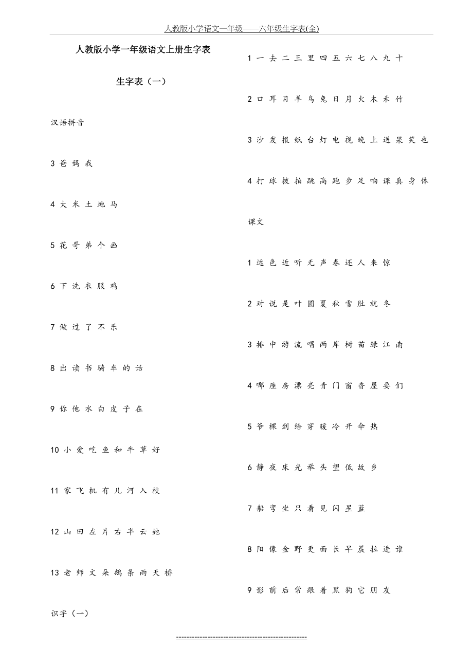 最新人教版小学语文一年级到五年级生字表全.doc_第2页