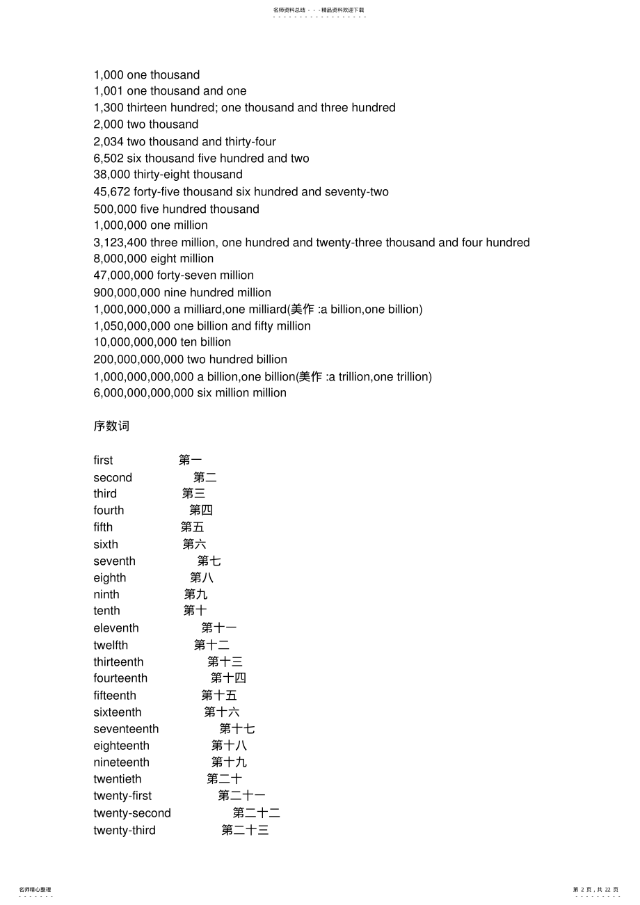 2022年英语中数字与时间的正确表达收集 .pdf_第2页