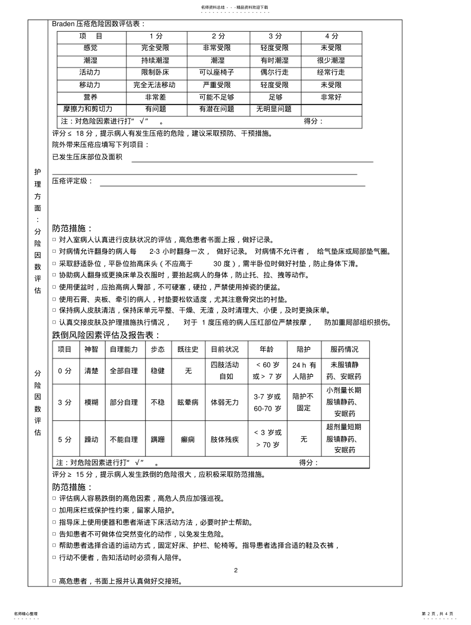 2022年入院病人风险评估表 .pdf_第2页