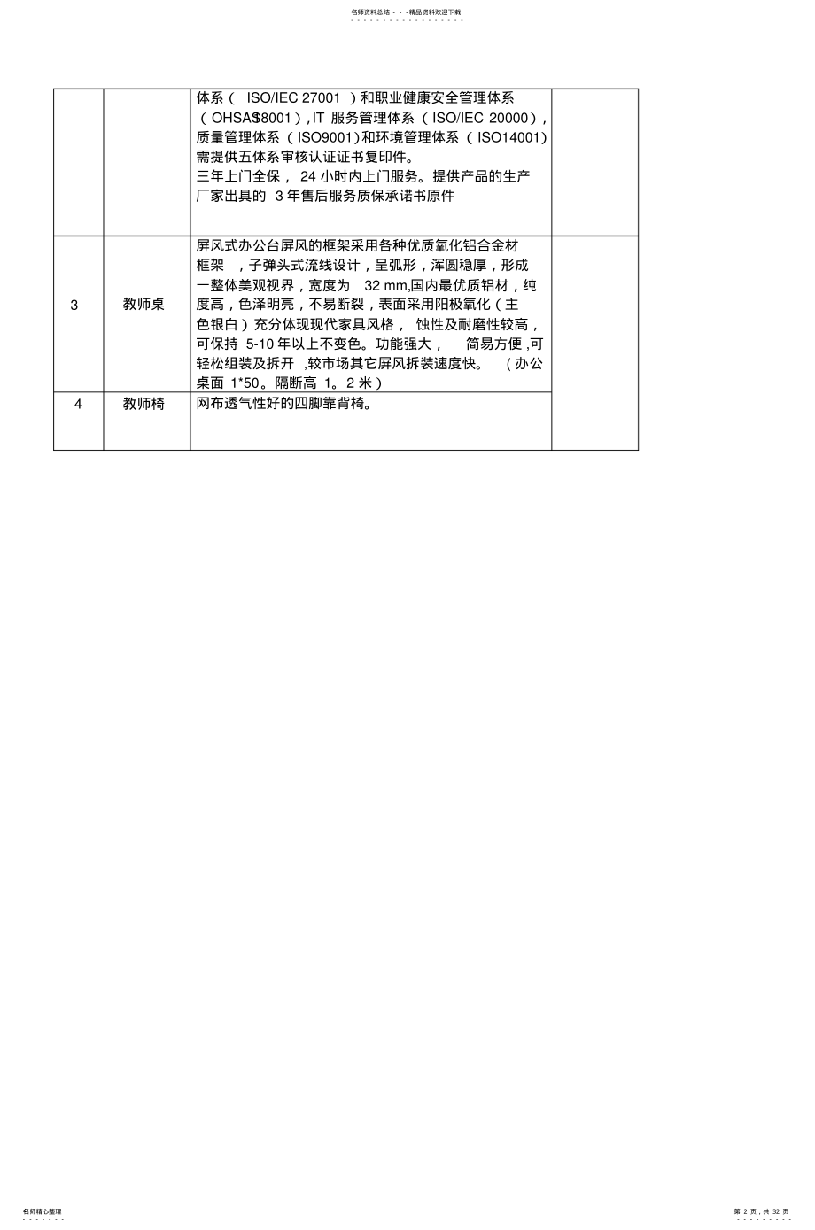 2022年肥东县学校座电子备课室解决方案 .pdf_第2页