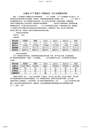 2022年谁更强大？iOS平台网络电话应用横向评测 .pdf