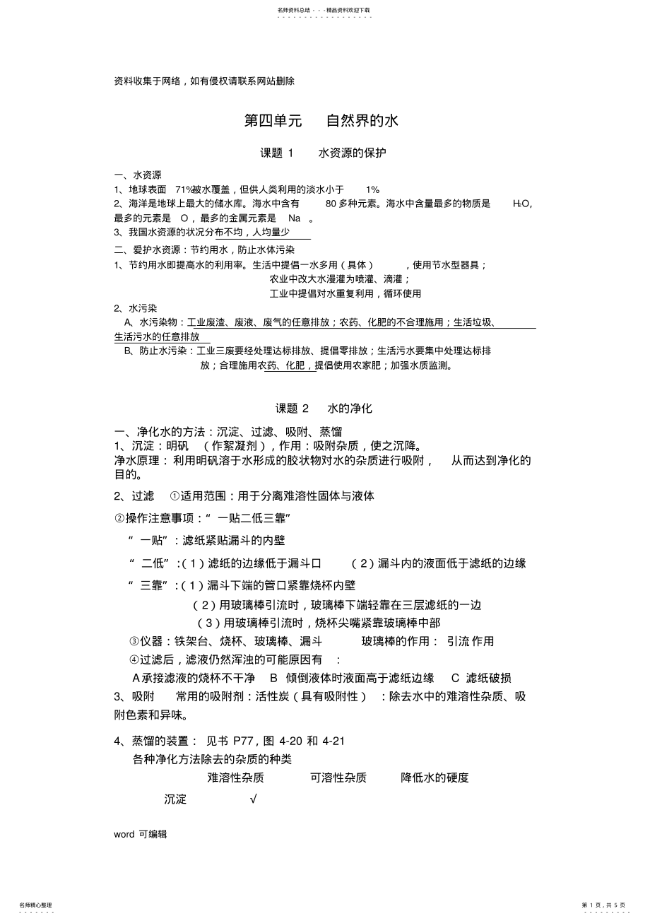 2022年人教版初三化学第四章自然界的水知识点总结培训资料 .pdf_第1页