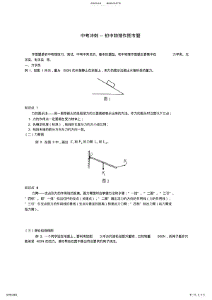 2022年中考冲刺初中物理作图专题 .pdf