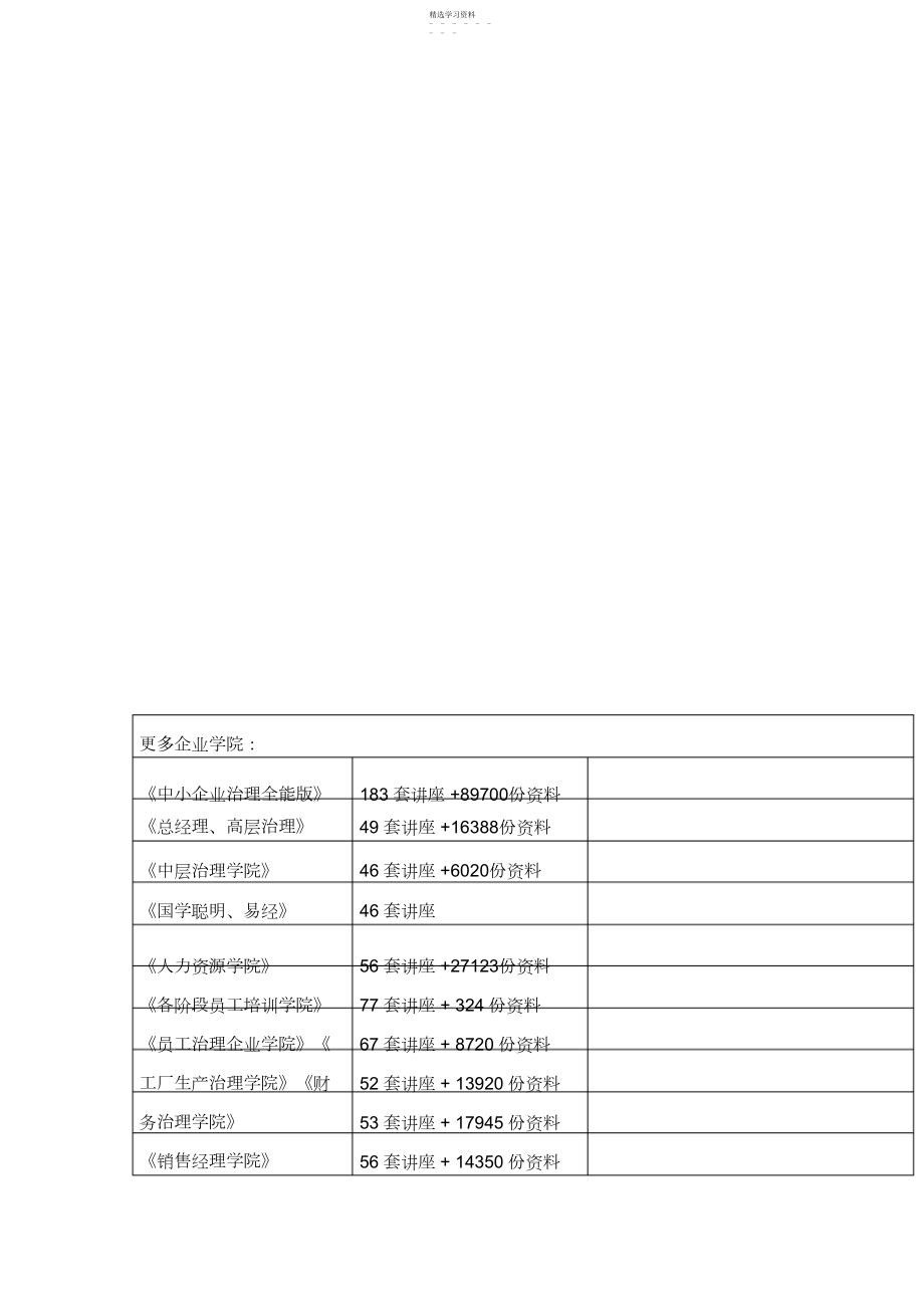 2022年财务管理学自学考试试题2.docx_第1页