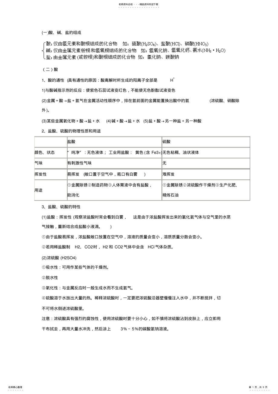 2022年人教版初中化学酸和碱复习 .pdf_第1页