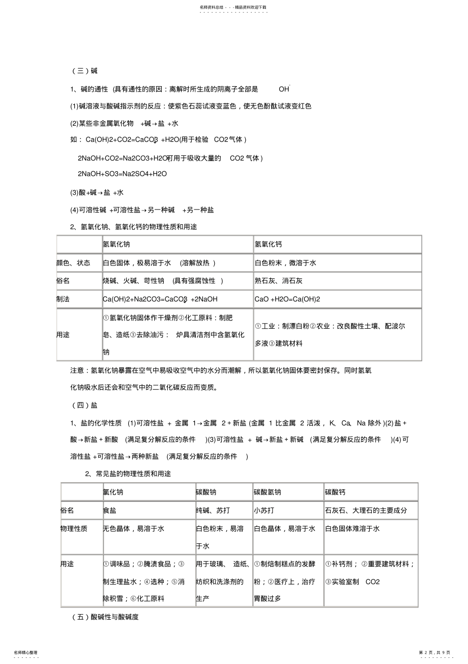 2022年人教版初中化学酸和碱复习 .pdf_第2页