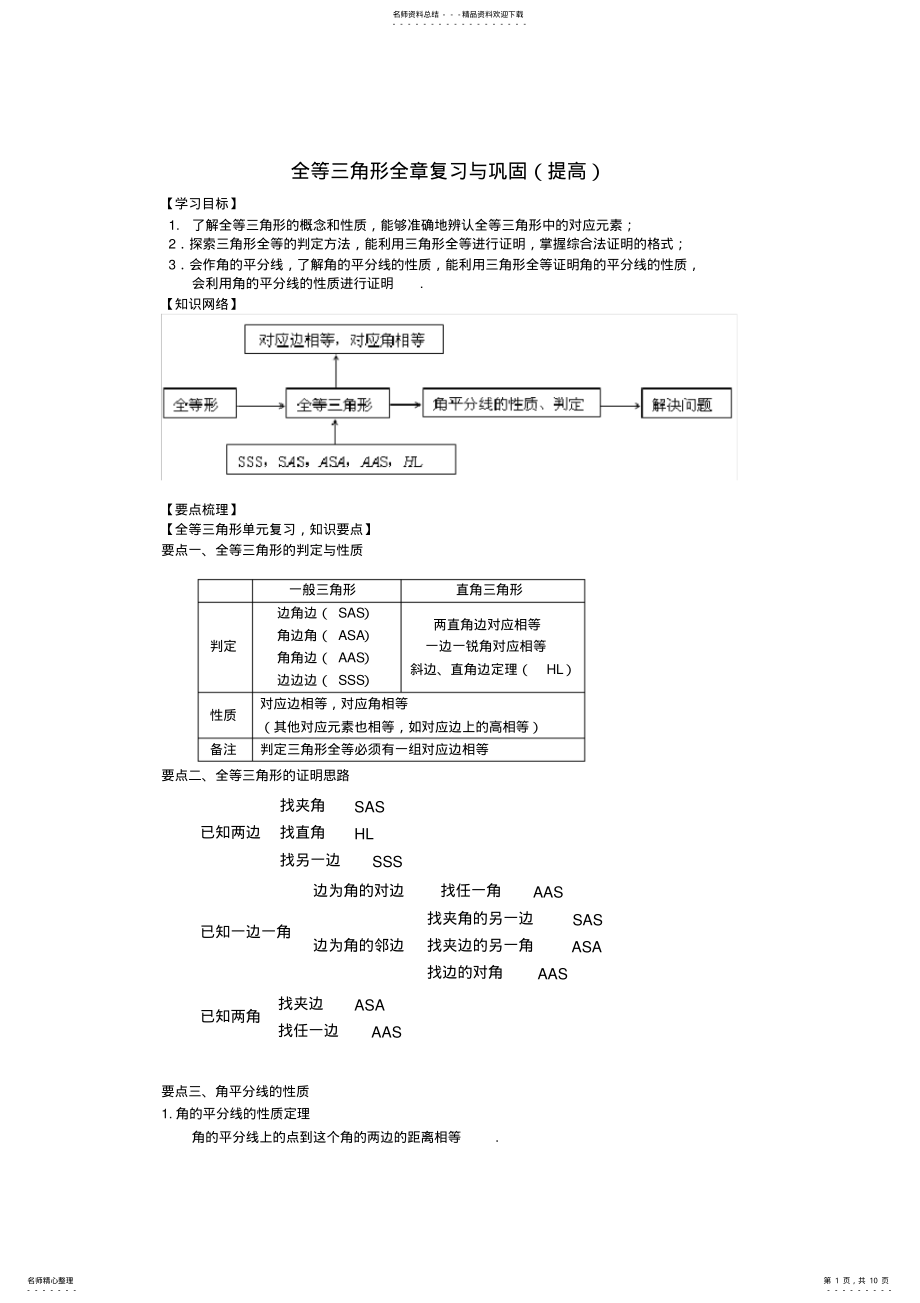 2022年苏教版八年级上册全等三角形全章复习与巩固 .pdf_第1页