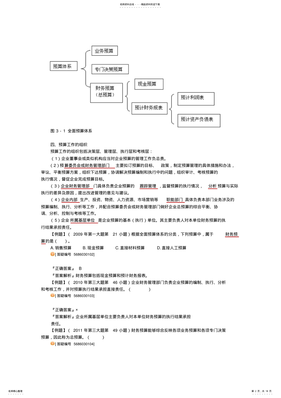 2022年中级会计师预算管理考点归纳总结 .pdf_第2页