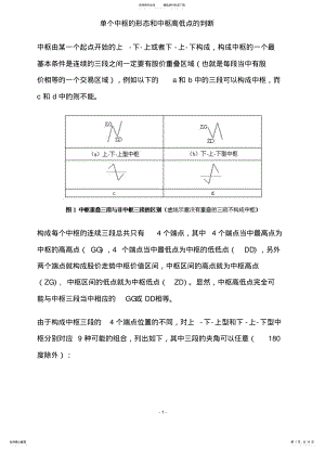 2022年缠中说禅中枢注释 .pdf