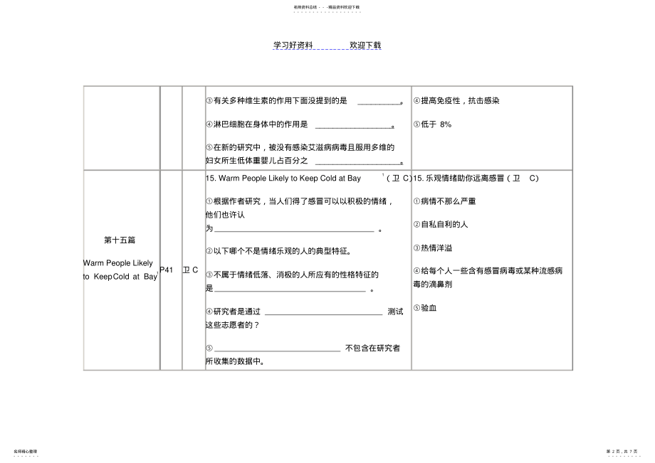 2022年职称英语阅读理解电子模板二 .pdf_第2页