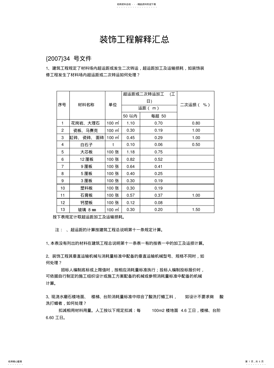 2022年装饰工程解释汇总推荐 .pdf_第1页