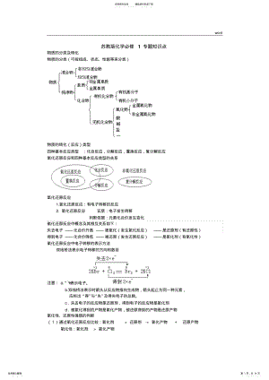 2022年苏教版化学必修一知识点总结 .pdf