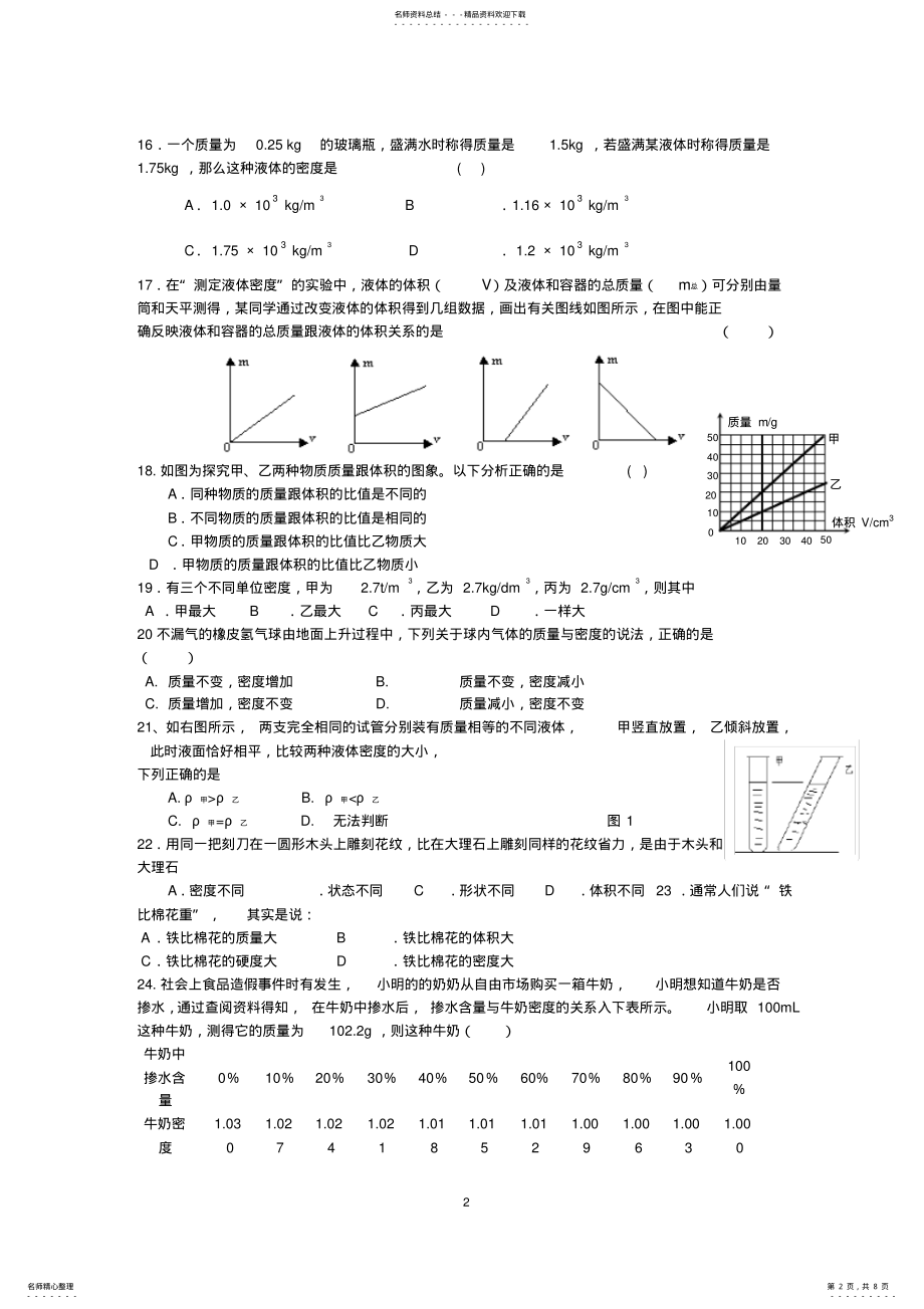 2022年质量与密度习题精选 .pdf_第2页