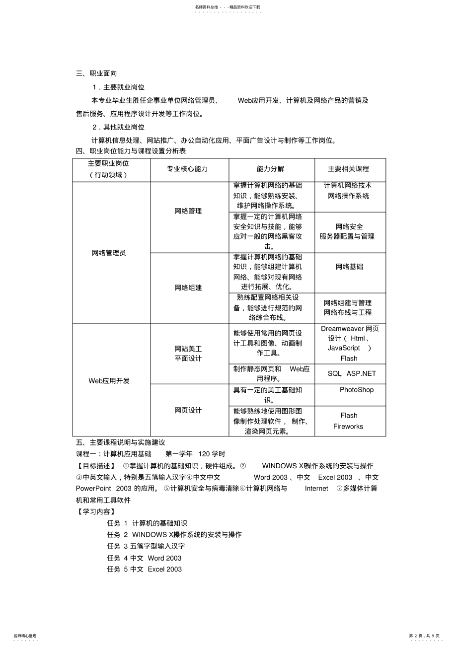 2022年网络人才培养方案 2.pdf_第2页