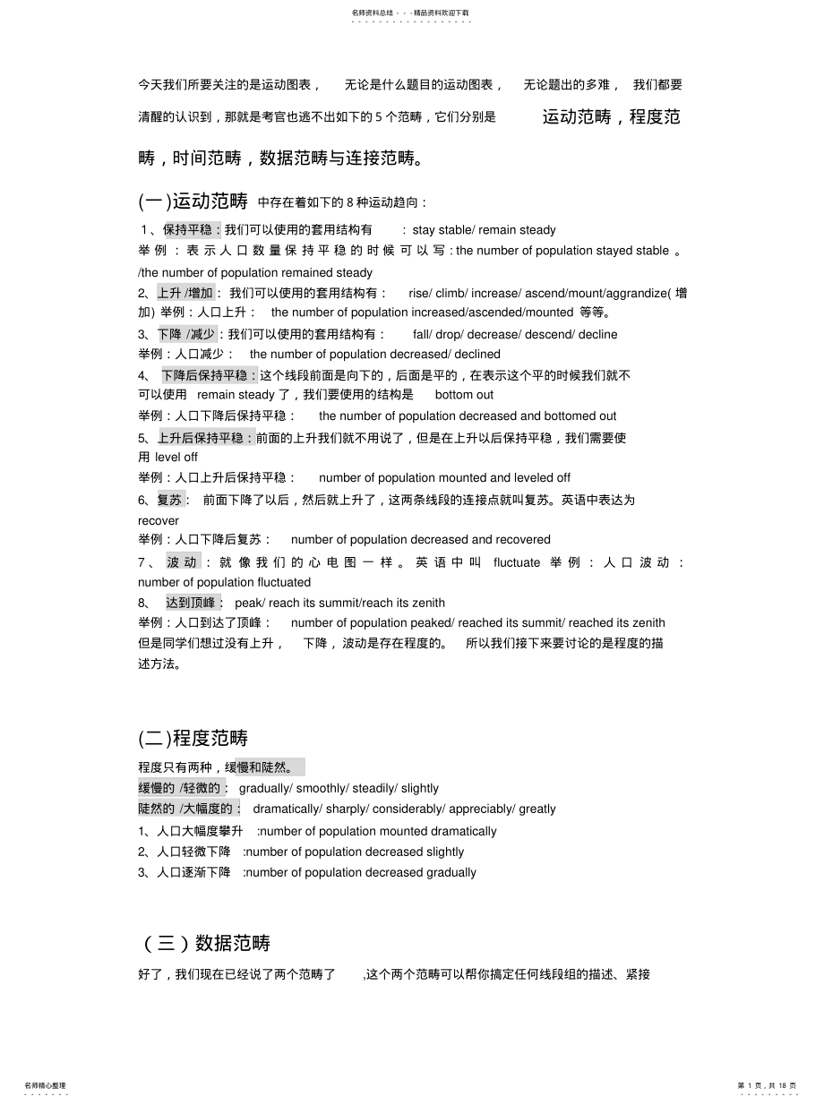 2022年英文图表描述类方法汇总收集 .pdf_第1页