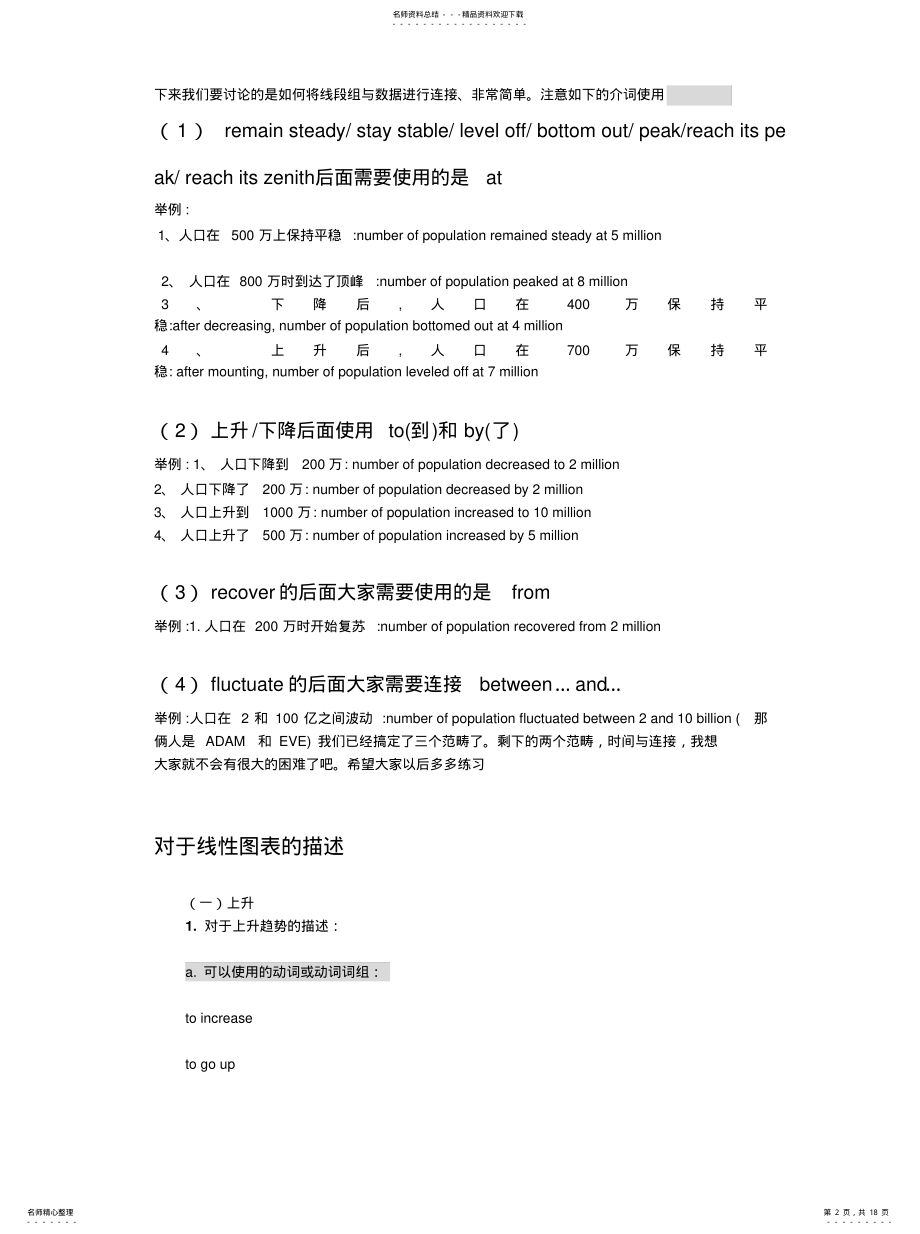 2022年英文图表描述类方法汇总收集 .pdf_第2页